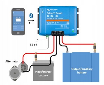 Зарядное устройство для кемперов Victron Orion-Tr Smart 12/12-30A DC-DC изолированное