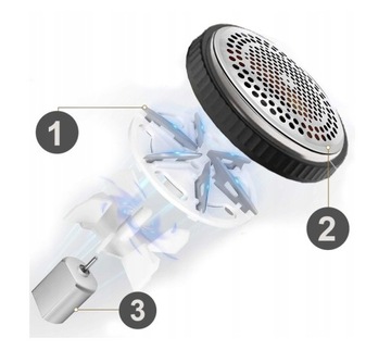 Бритва для одежды fwefgfd565) Lint X-Remover DM X-BL560