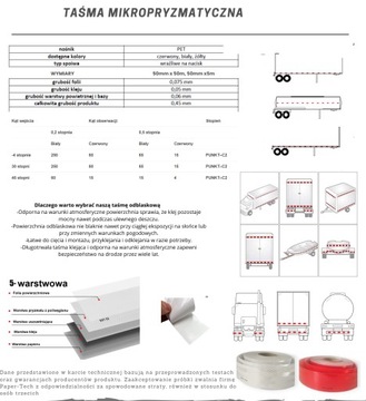 Велосипедная стойка Contour TAPE REFLECTIVE 50мм 50 м желтая MICROPRISMATIC