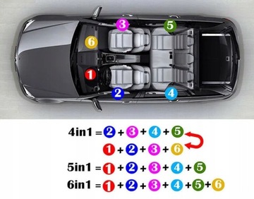 Оптическое волокно с светодиодом окружающего света RGB