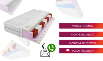 Карманный матрас POCKET 90х195 ПРОИЗВОДИТЕЛЬ