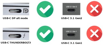 НАБОР ДОК-СТАНЦИИ DELL WD15 + 130 Вт USB-C K17A