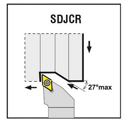 Нож токарный складной AKKO SDJCR 2525 M11 DCMT 11T3