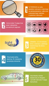 Брезентовый чехол OPTIMAL GARAGE для внедорожника/внедорожника Auto L