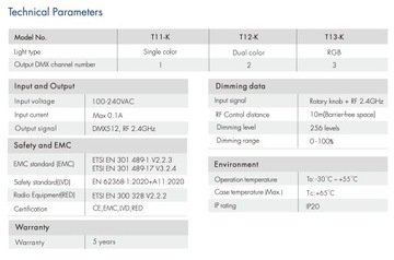 T13-K(B) RF LED RGB DMX512 вращающаяся 1-зонная панель