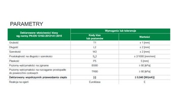 Йетико Альфа Фасад 0.040 18СМ