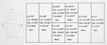 РЕЗИНОВЫЕ ИГРЫ НАБОР РЕЗИНОВЫХ НАПРАВЛЯЮЩИХ МИКС 180 ШТ. ЗАГЛУШКИ ДЛЯ ОТВЕРСТИЙ
