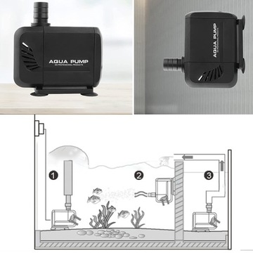 САДОВЫЙ ЦИРКУЛЯЦИОННЫЙ ВОДЯНОЙ НАСОС ДЛЯ ПРУДА, ФОНТАНА, АКВАРИУМА, 1500Л/Ч