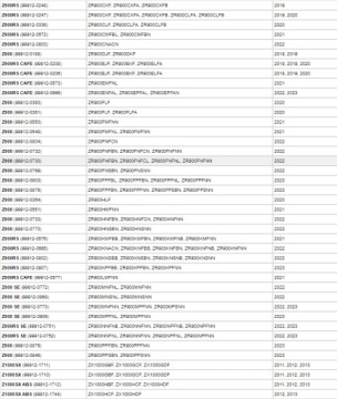 Пружина боковой ноги Kawasaki
