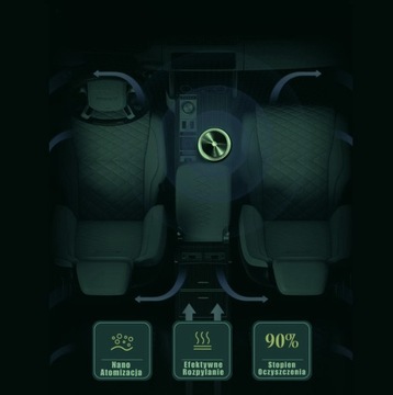 Интеллектуальный беспроводной автомобильный ароматизатор + БЕСПЛАТНОЕ МАСЛО