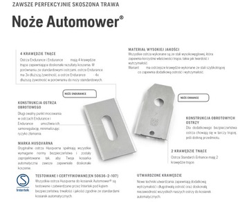 ОРИГИНАЛЬНЫЕ НОЖИ HUSQVARNA AUTOMOWER ENDURANCE 305 310 315 330 ASPIRE 12 шт.