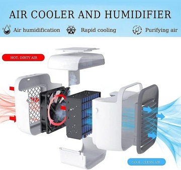 КОМНАТНЫЙ КОНДИЦИОНЕР, ВЕНТИЛЯТОР, СВЕТОДИОДНЫЙ ВЕНТИЛЯТОР, USB С ИСПАРИТЕЛЬНЫМ ОХЛАДИТЕЛЕМ