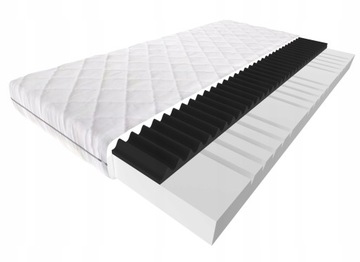 Materac CETINA 90x200 profilowany masujący 7 STREF