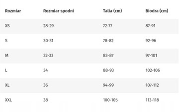 МУЖСКИЕ ШОРТЫ O'NEILL GOOD DAY