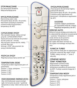 Электронное сиденье для унитаза с функцией биде HQ