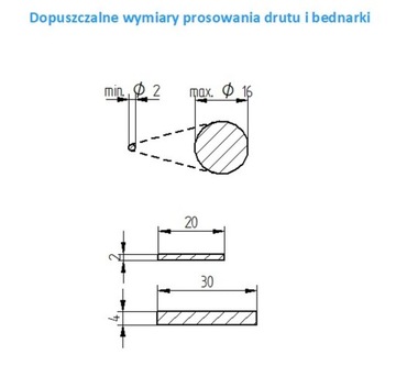 9-роликовый выпрямитель проволоки