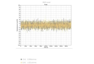 ЦАП/Усилитель Tanchjim Space Lite CS43131