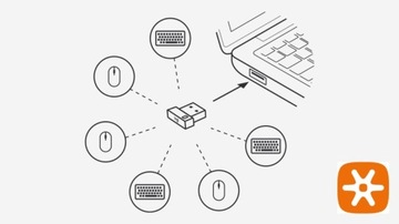 USB-РЕСИВЕР LOGITECH UNIFYING SLIM (2-го поколения)