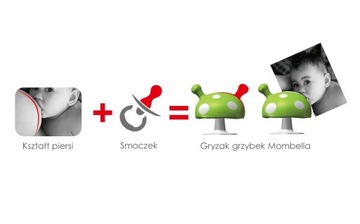 Прорезыватель для дымохода с грибом Mombella, красный