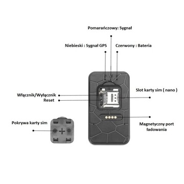 4G LTE GPS-локатор 55 дней ОШИБКА МАГНИТА БЕЗ ПОДПИСКИ