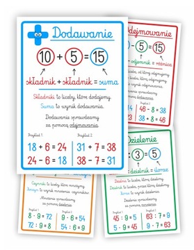 Plansze edukacyjne Matematyczne działania