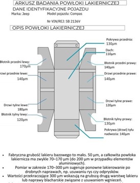 Jeep Compass II SUV 2.0 MJD 140KM 2018 Jeep Compass Bezwypadkowy, Night Eagle, 4x4, Nowy rozrzad, gw.12m, Polski, zdjęcie 36