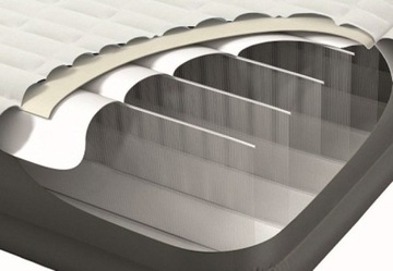 ВЕЛУРОВЫЙ МАТРАС INDUSTRY Intex 1-местный 64101