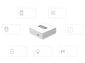 SONOFF Zigbee 3.0 Pro Шлюз для умного дома