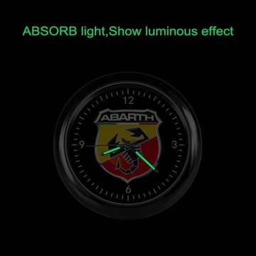 Оформление автомобиля Fiat Abarth