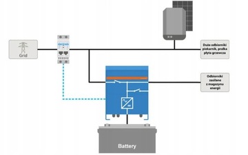 LiFePO4 Смарт-аккумулятор 25,6 В/100 Ач