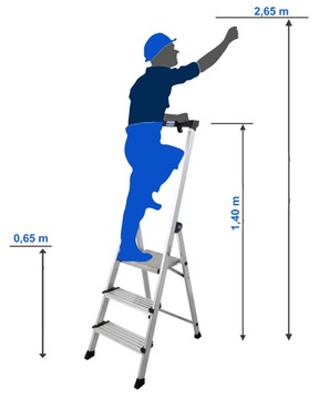 KRAUSE SAFETY drabina alu 3 stopnie PlusLine