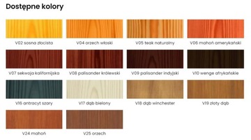 Panel Ścienny Rama - Mech Chrobotek