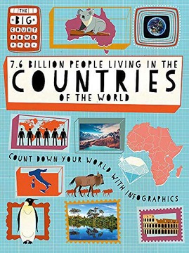 7.6 BILLION PEOPLE LIVING IN THE COUNTRIES OF THE WORLD (THE BIG COUNTDOWN)