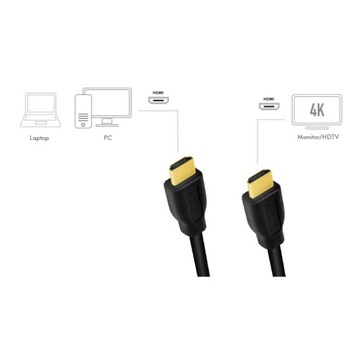 Кабель HDMI LOGILINK 4K/60 Гц, CCS, 2 м, черный