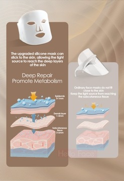 Косметическая революция против морщин в уходе за кожей Светодиодная маска