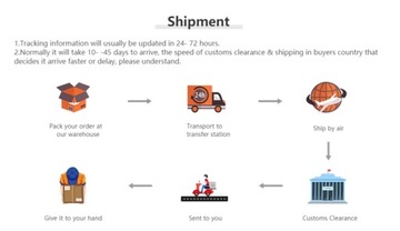 Титановый пирсинг F136 для нарезов, круговых отверстий, держателей