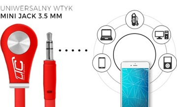 SŁUCHAWKI DOKANAŁOWE DOUSZNE SPORTOWE