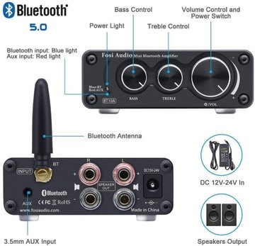 Аудио Bluetooth 2-канальный Звук Мощность Стерео
