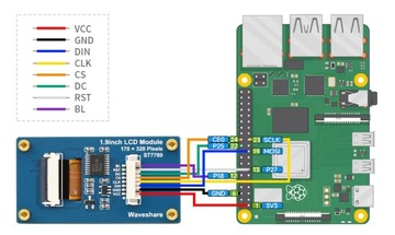 1.9inch LCD 170×320 Resolution, SPI 262K Colors