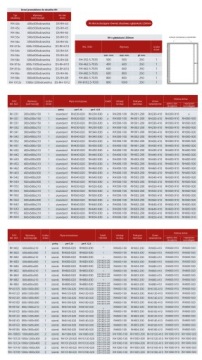 Герметичный корпус IP65 30x20x15 Нержавеющая сталь