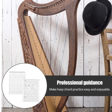 ОБУЧАЮЩИЙ ПЛАКАТ С схемой аккорда «гарпия»