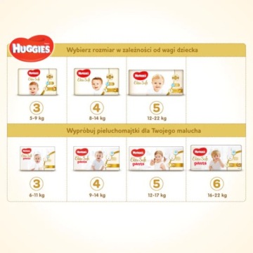 Детские подгузники HUGGIES Elite Soft размер 3 (5-9 кг) 40 шт.