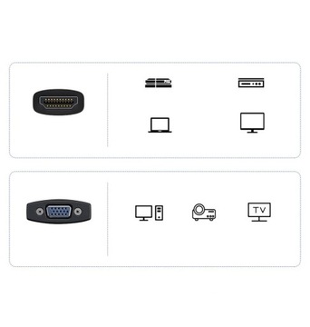 Адаптер Baseus Audio AUX HDMI-VGA
