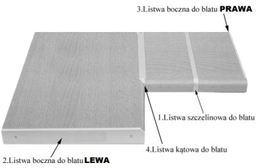 УГЛОВАЯ ПОЛОСКА ДЛЯ СТОЛЕШНИЦЫ B-38L