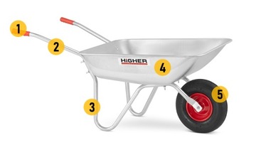 Taczka ogrodowa BUDOWLANA ocynkowana mocna HIGHER 125L lekka wózek ogrodowy