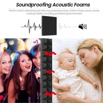 12 шт. в упаковке Studio Foams Звукопоглощающая изоляция