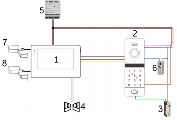 WIDEODOMOFON WiFi FULL HD 7' SZYFRATOR NA KOD RFID APLIKACJA KARTA PAMIĘCI