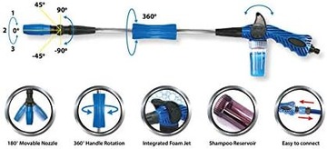 PINGI AP-3S Премиум МОЙКА ВЫСОКОГО ДАВЛЕНИЯ