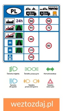 Karta rowerowa 2024. Książka +testy online 90 DNI. Nowość 2024!