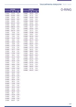 Уплотнительное кольцо ORING 70NBR 44,04x3,53 OR-224 (GER-55, GIR-40L) — Duci (75 шт.)